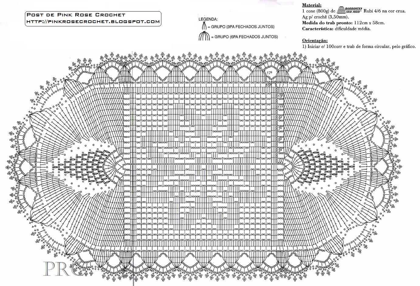 Вязанные ковры из шнура схема размеры