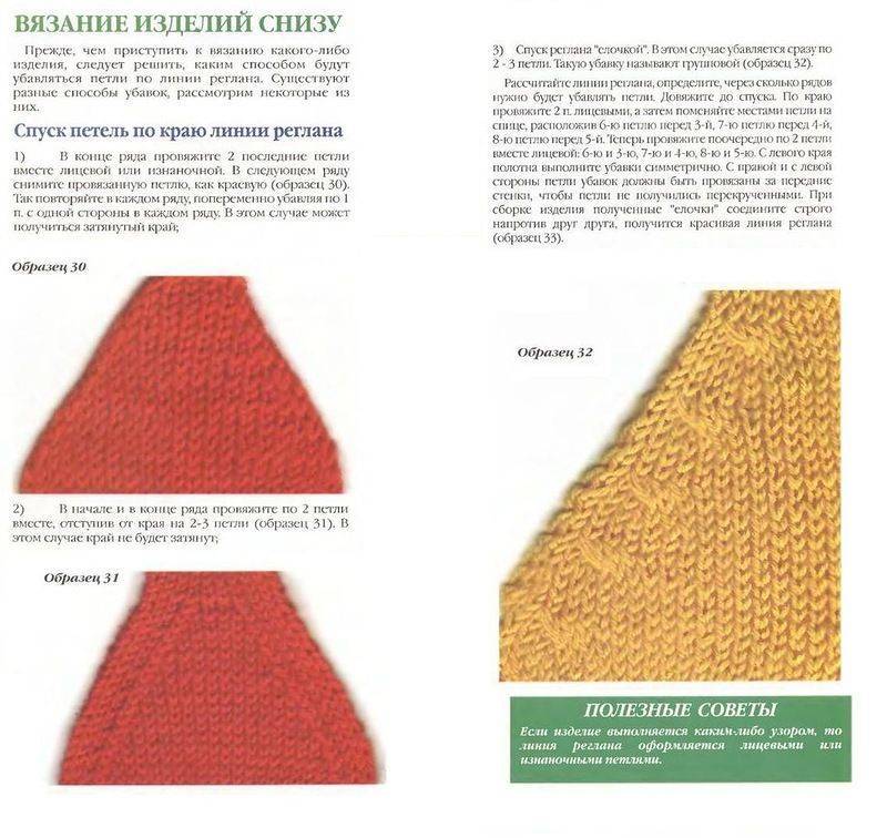 Регланная линия спицами схема