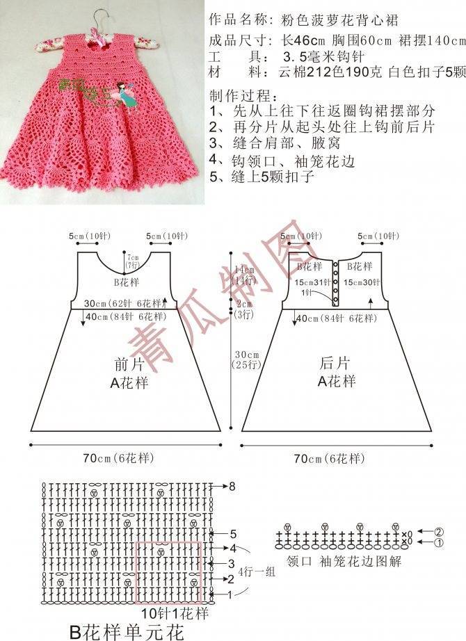 Платье для девочки крючком: кокетка, зефирка, схемы, описание, красивые фото примеры, варианты узоров.