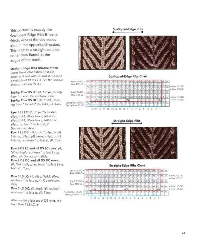 Вязание бриошь спицами: пошаговая инструкция с фото и описанием. учимся, как вязать в технике бриошь
