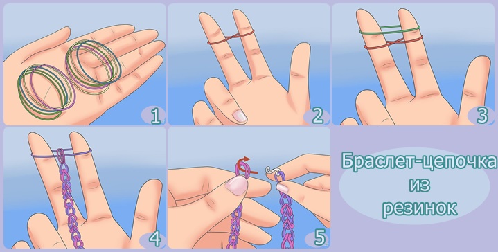Как плети браслеты из резинок на пальцах