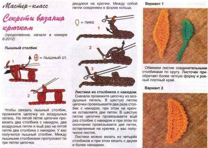 Части крючка. Приспособление для выравнивания вязаных мотивов. Как выровнять вязание крючком. Военная техника крючком. Техника крючком Махрушка.