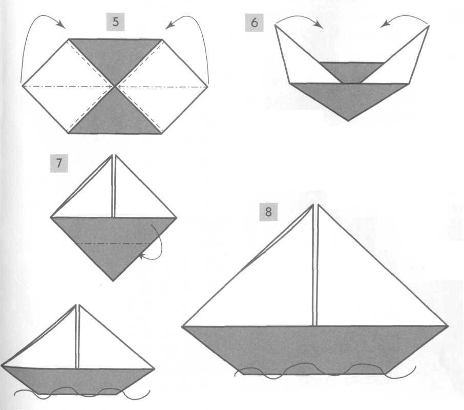 Складываем кораблик из бумаги: пошаговая инструкция
