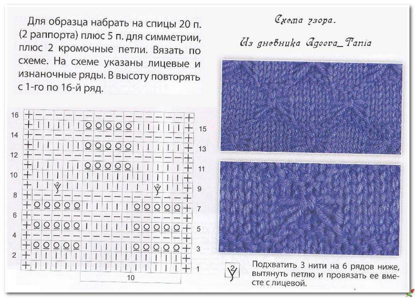 Как вязать спицами рисунок бабочки