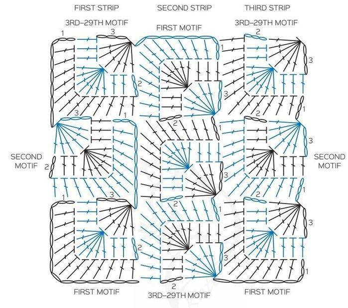 Скандинавский квадрат крючком схема