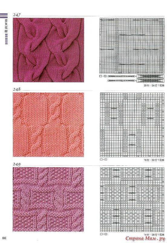 Схемы вязания спицами различных рельефных узоров
