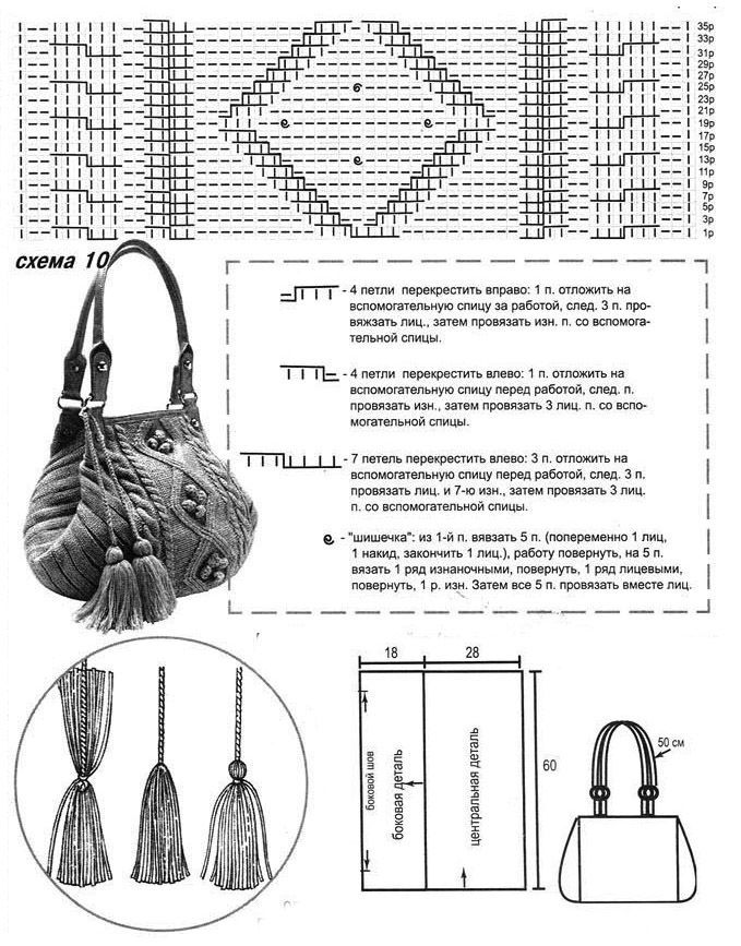 Вязание сумки спицами, подборка схем и описаний