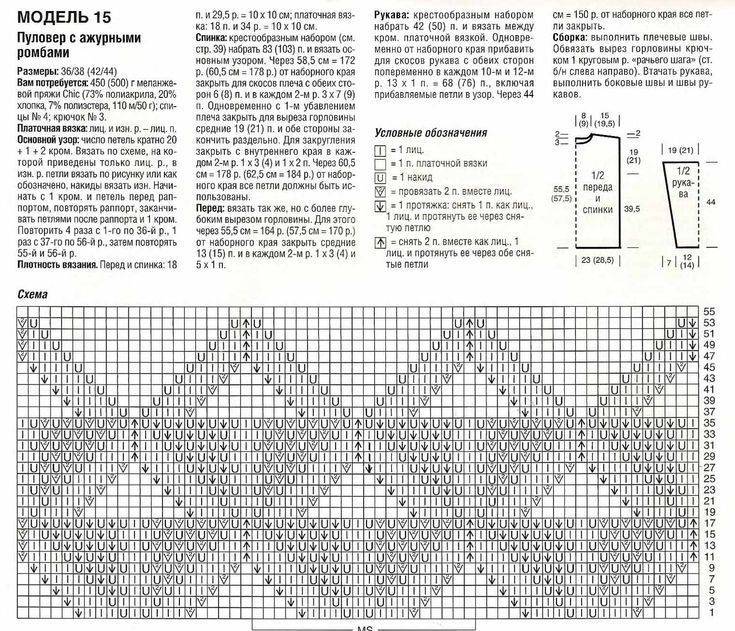 Джемпер ромбами спицами женский схемы и описание