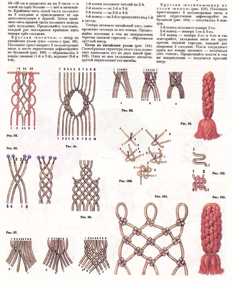 Идеи и схемы плетения макраме кашпо для цветов. кашпо в стиле макраме для цветов своими руками: схемы и мастер-классы