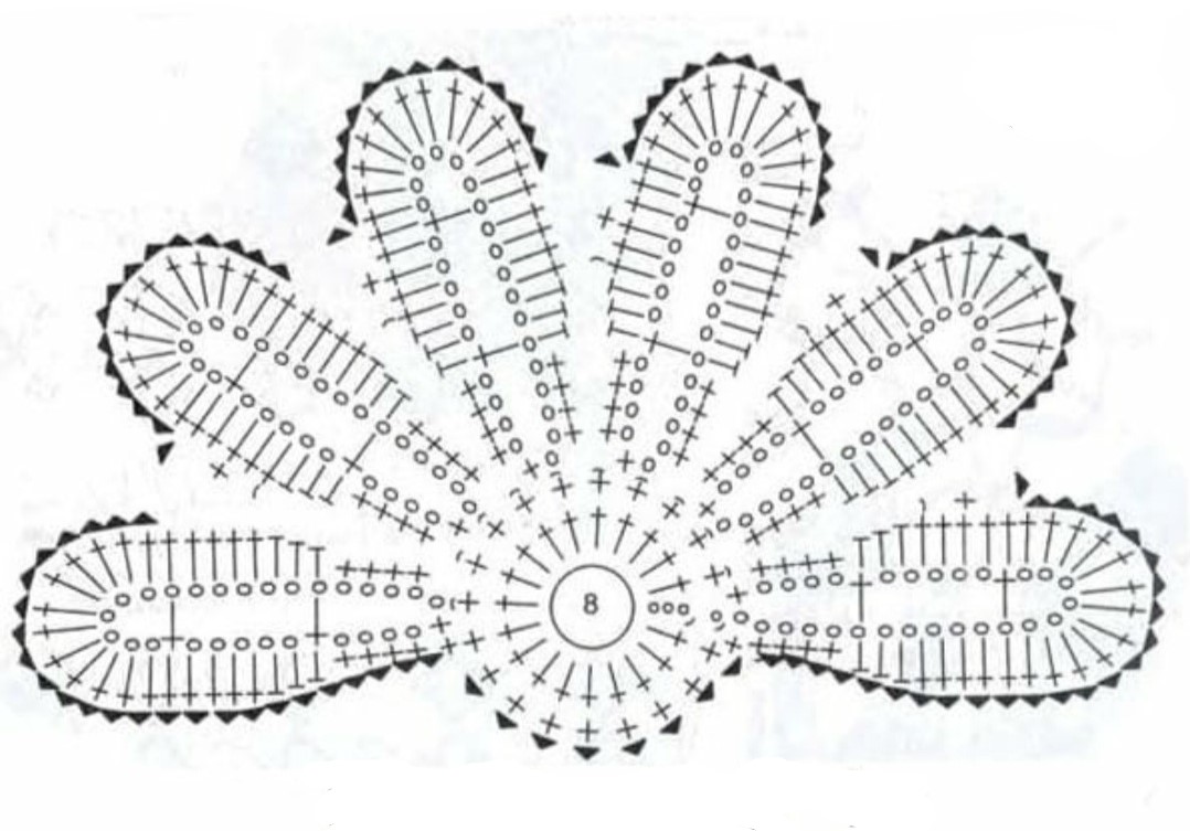 Узор ромашка крючком схема и описание