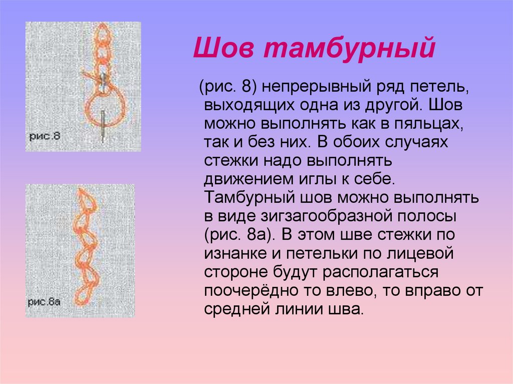 Презентация вышивка тамбурным швом