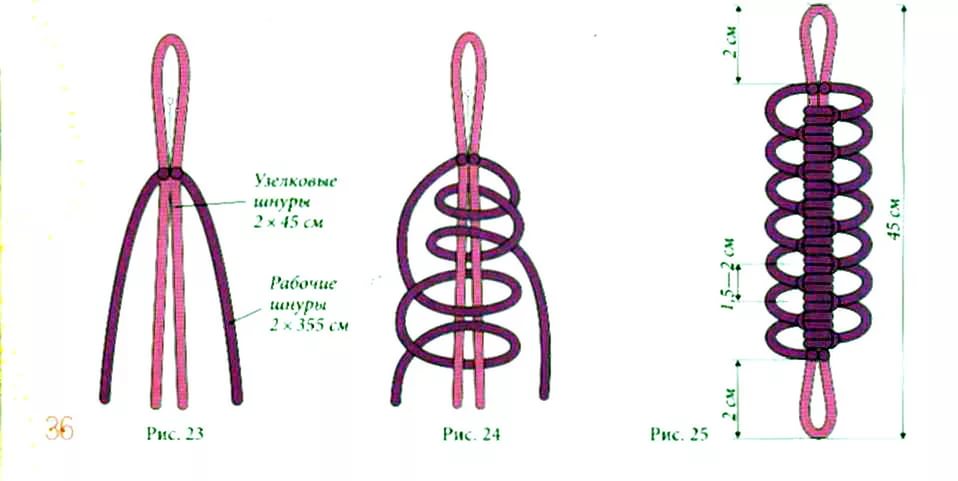 Плетение браслета из шнурков своими руками: схемы