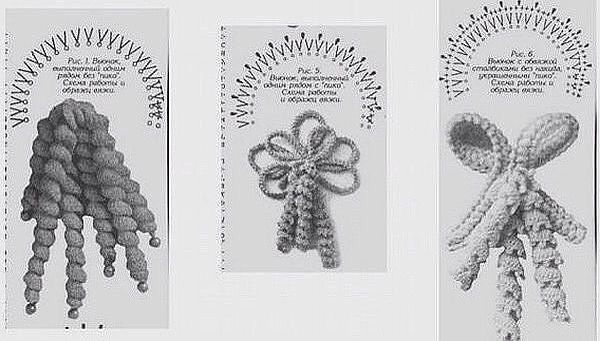 Вязаные бантики крючком со схемами и описанием