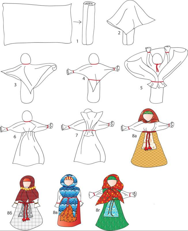 Как сшить куклу? куклы своими руками: выкройки, инструкции :: syl.ru