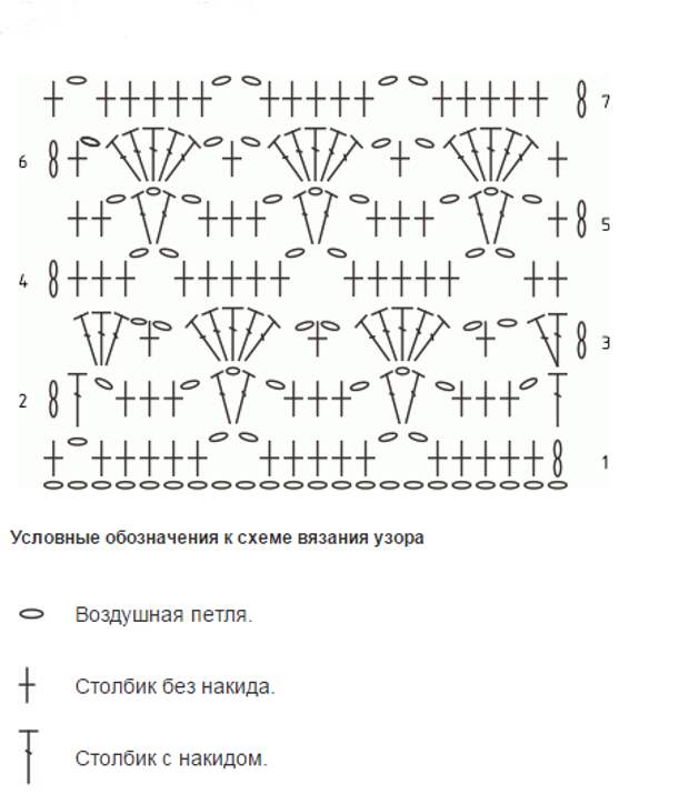 Ажурная вязка крючком схемы