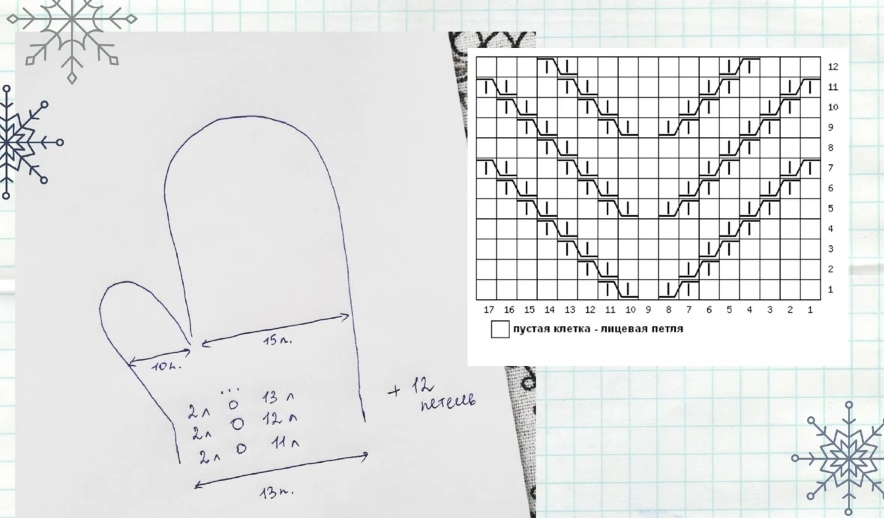 Двойные варежки спицами схемы и описание простые и красивые