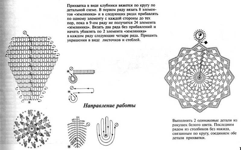 Прихватка спицами схема