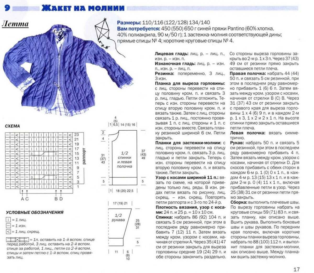 Схема вязания кофты спицами для девочки 1 год схема