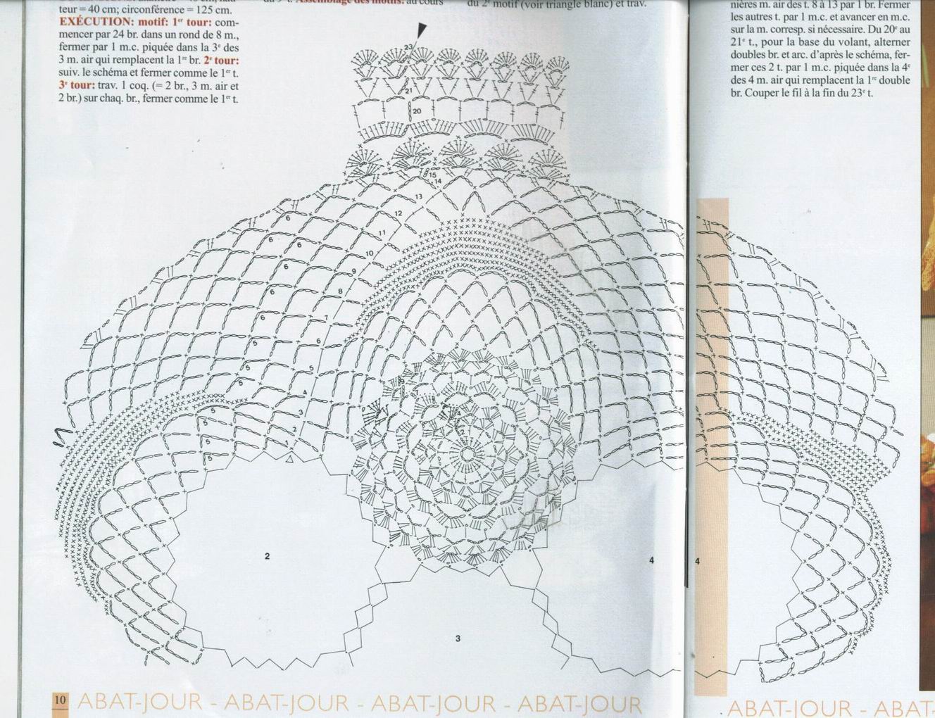Абажур, вязаный крючком: схема, инструкция с фото по его пошаговому созданию