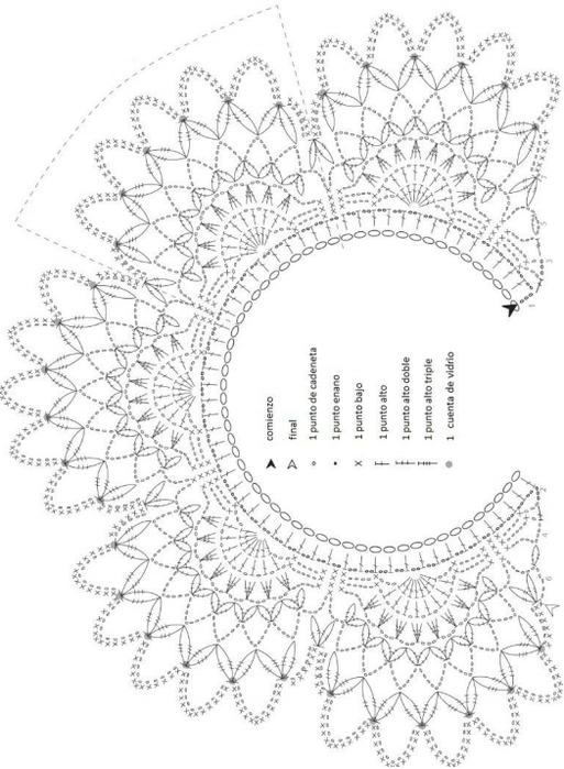 Схемы кружевных и ажурных воротничков крючком с описанием
