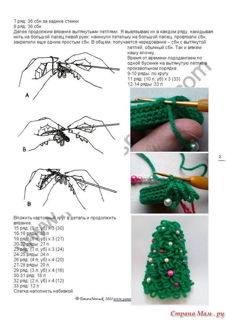 Елочка крючком схема