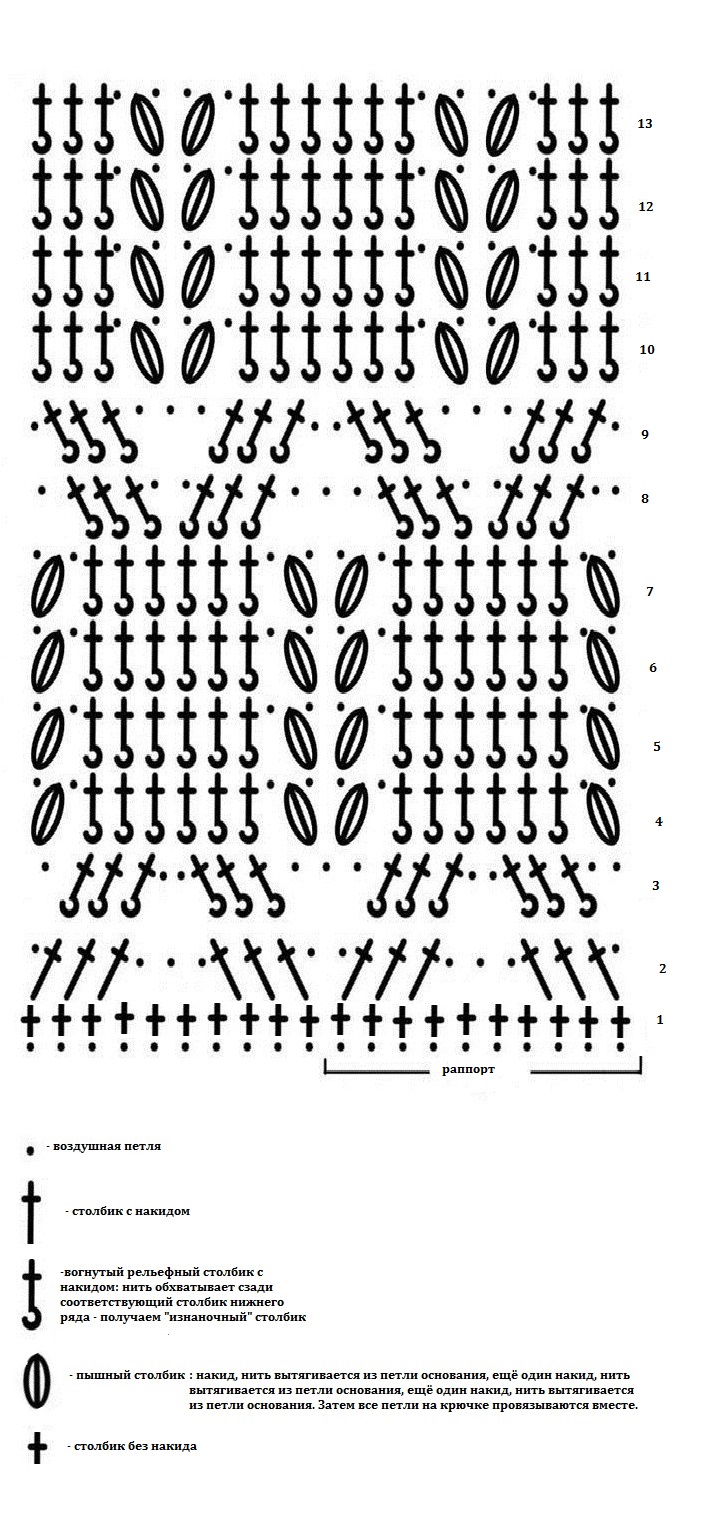 Схема вязания гетров крючком