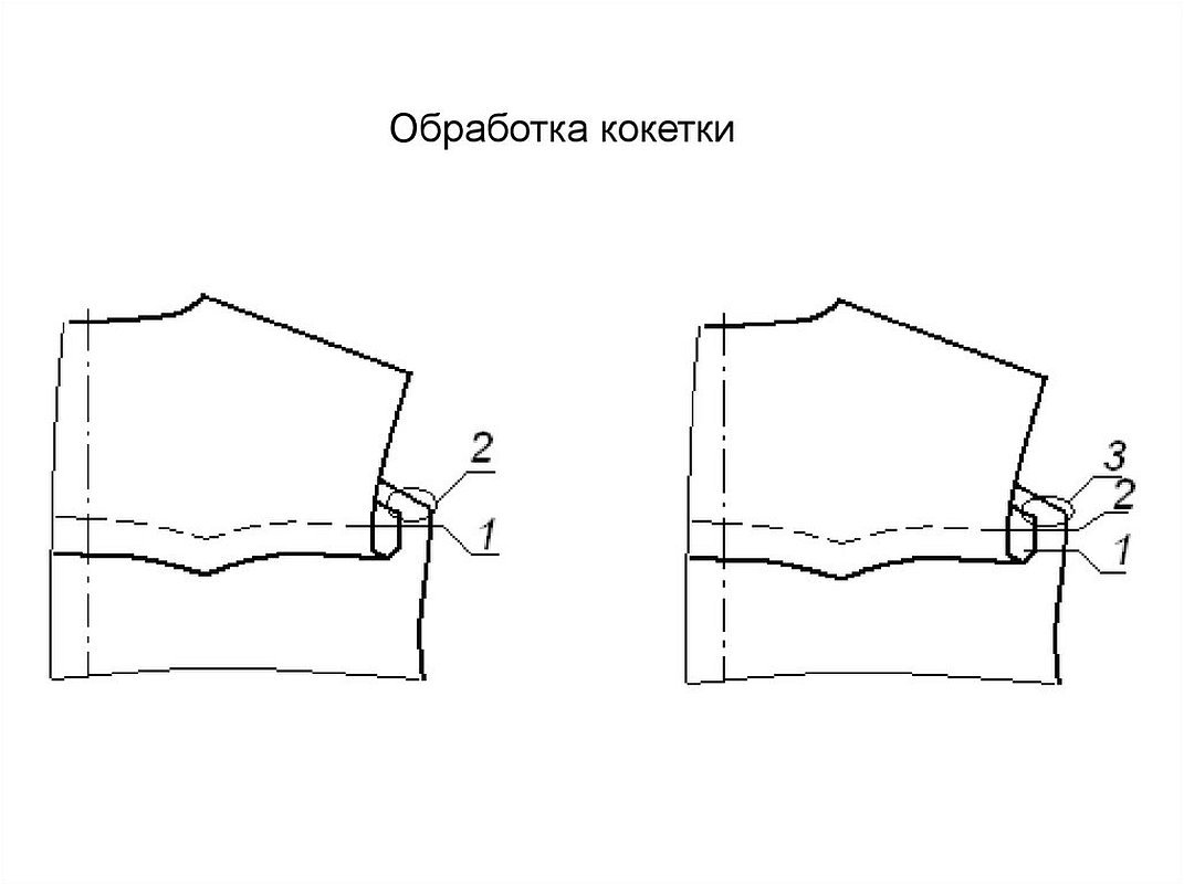 Отлетная кокетка. Схема обработки отлетной кокетки. Обработка деталей с кокетками. Обработка кокетки на рубашке. Соединение кокетки с изделием.