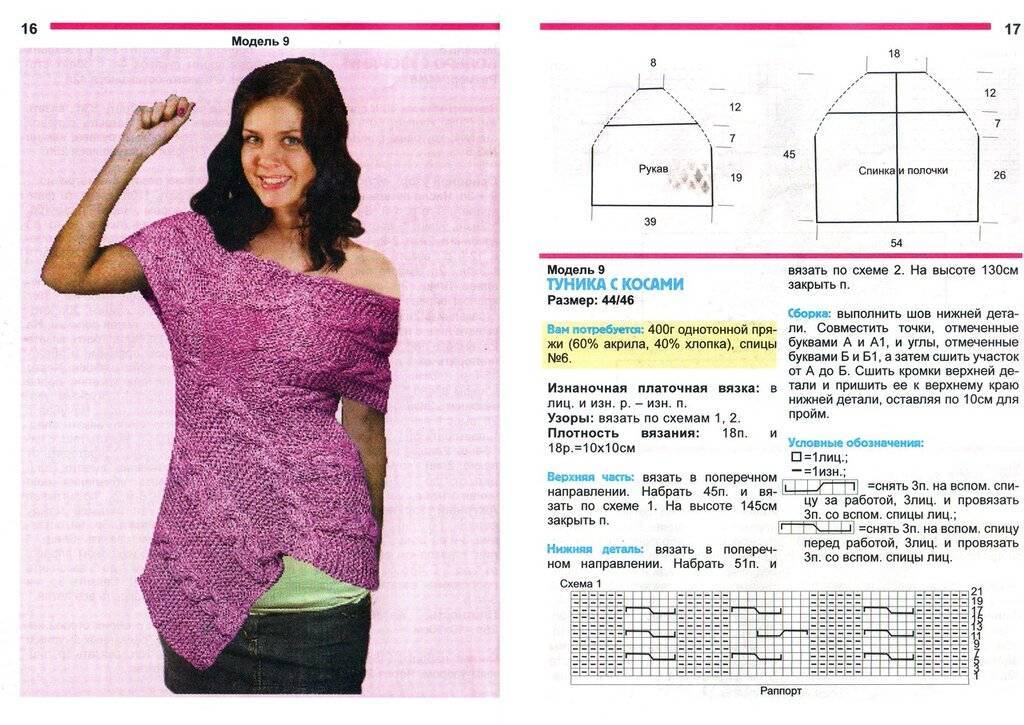 Вязание спицами для полных женщин: модели, схемы, узоры
