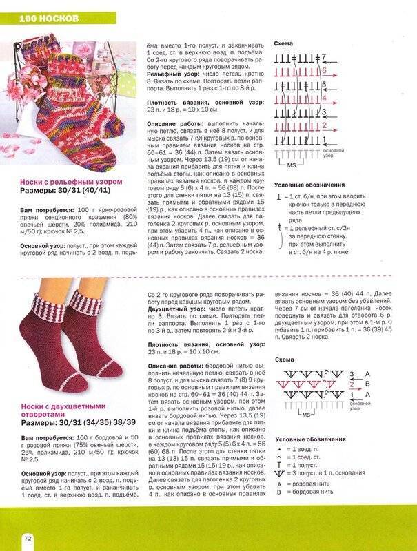 Ажурные носки спицами: схемы с пошаговым описанием, фото работ, детские, женские ажурные носки спицами