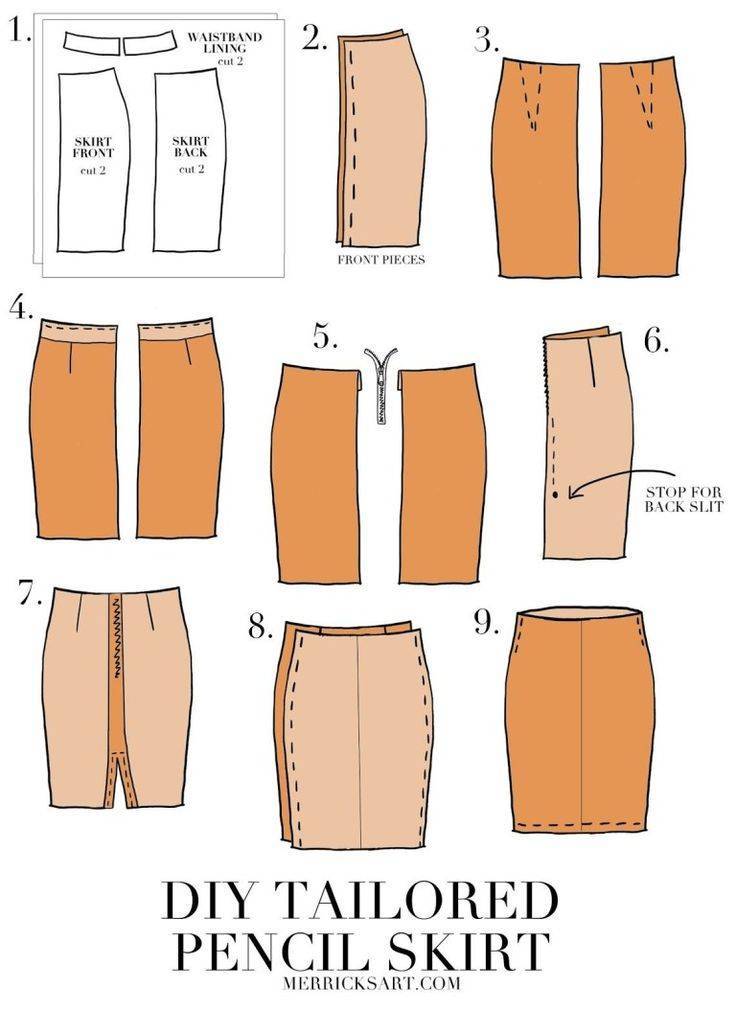 Выкройка для юбки карандаш для начинающих пошаговая инструкция