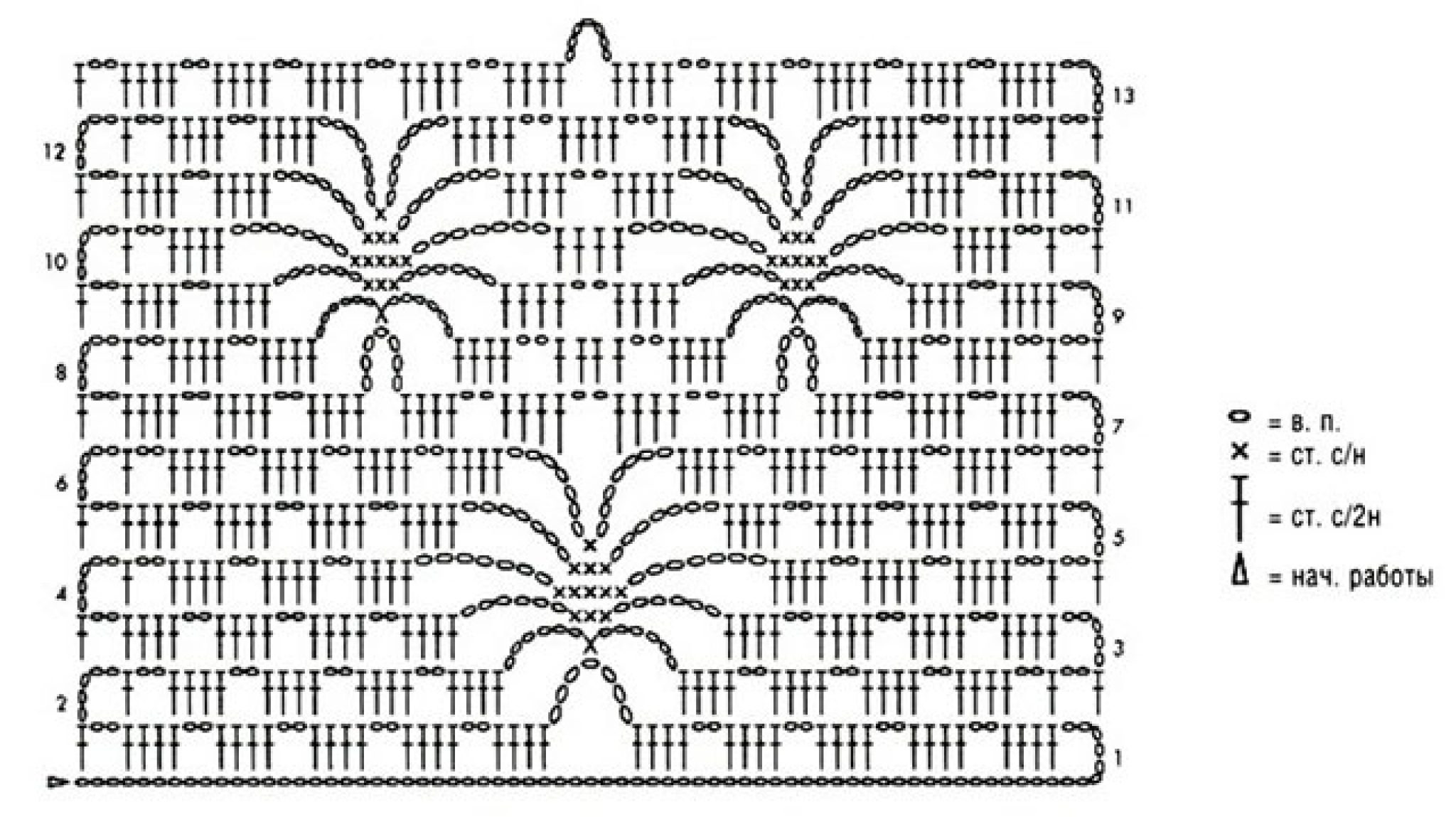 Схема вязания рисунки со схемой. Узор паучки крючком схема. Узор крючком схемы ажурные паучки. Узор крючком паучки схема кофточки. Ажурные паучки крючком схемы.
