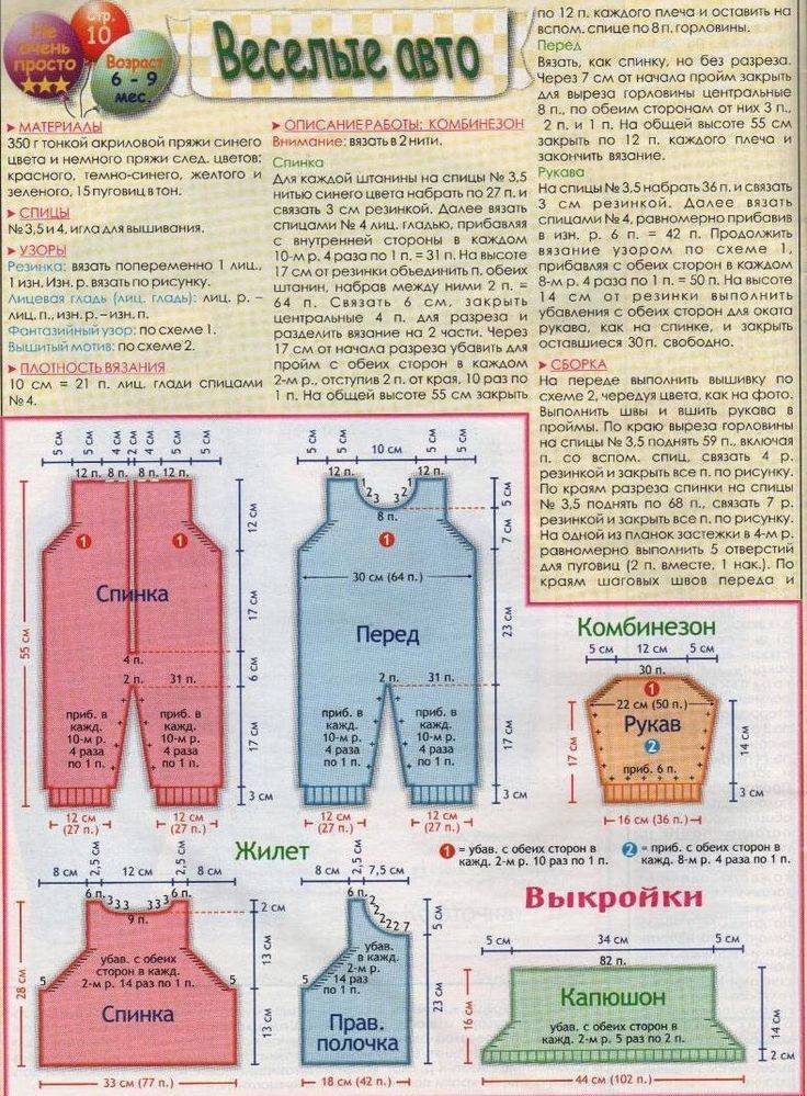 мой комбинезон для новорожденного (с описанием) - вязание для детей - страна мам