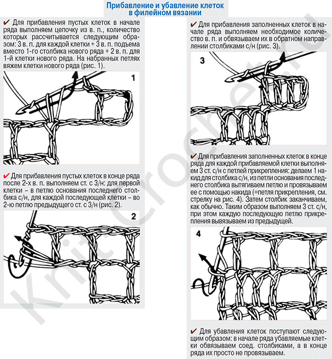 Как связать филейную сетку крючком схема для начинающих