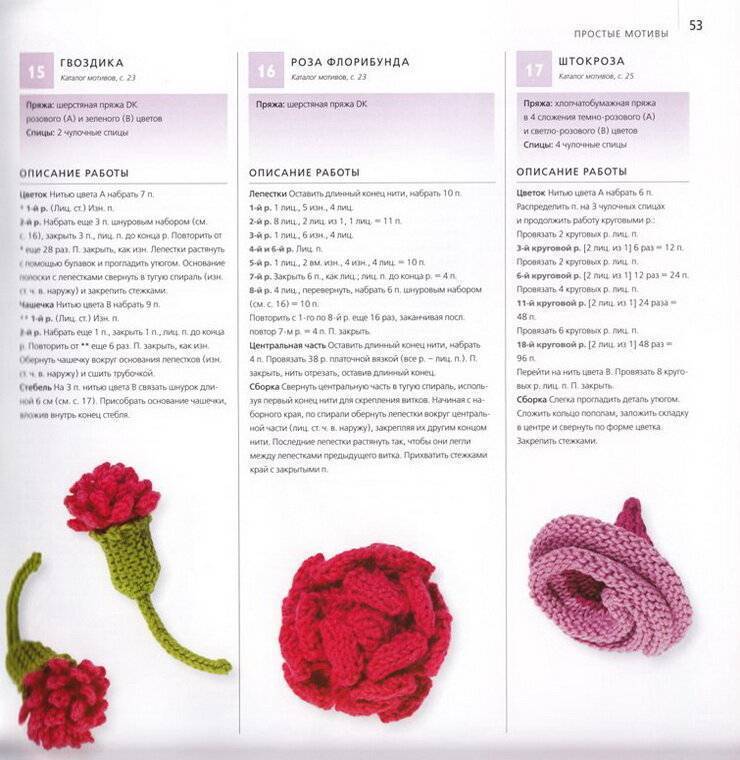 Вязаные цветы крючком: схемы для начинающих с описанием