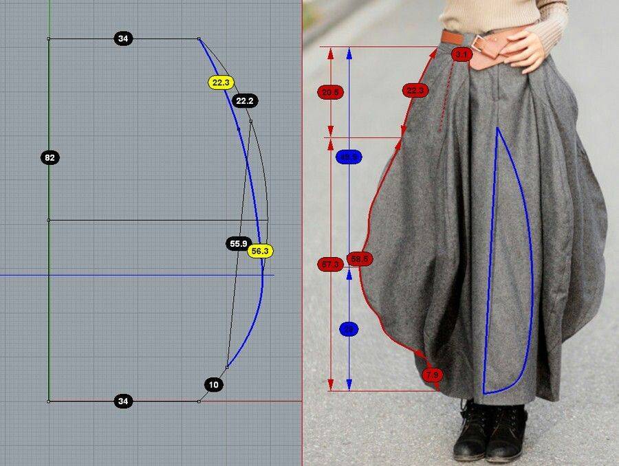 Как сшить юбку для полных своими руками