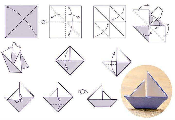 Кораблик из бумаги пошагово простой схема складывания с фото для детей