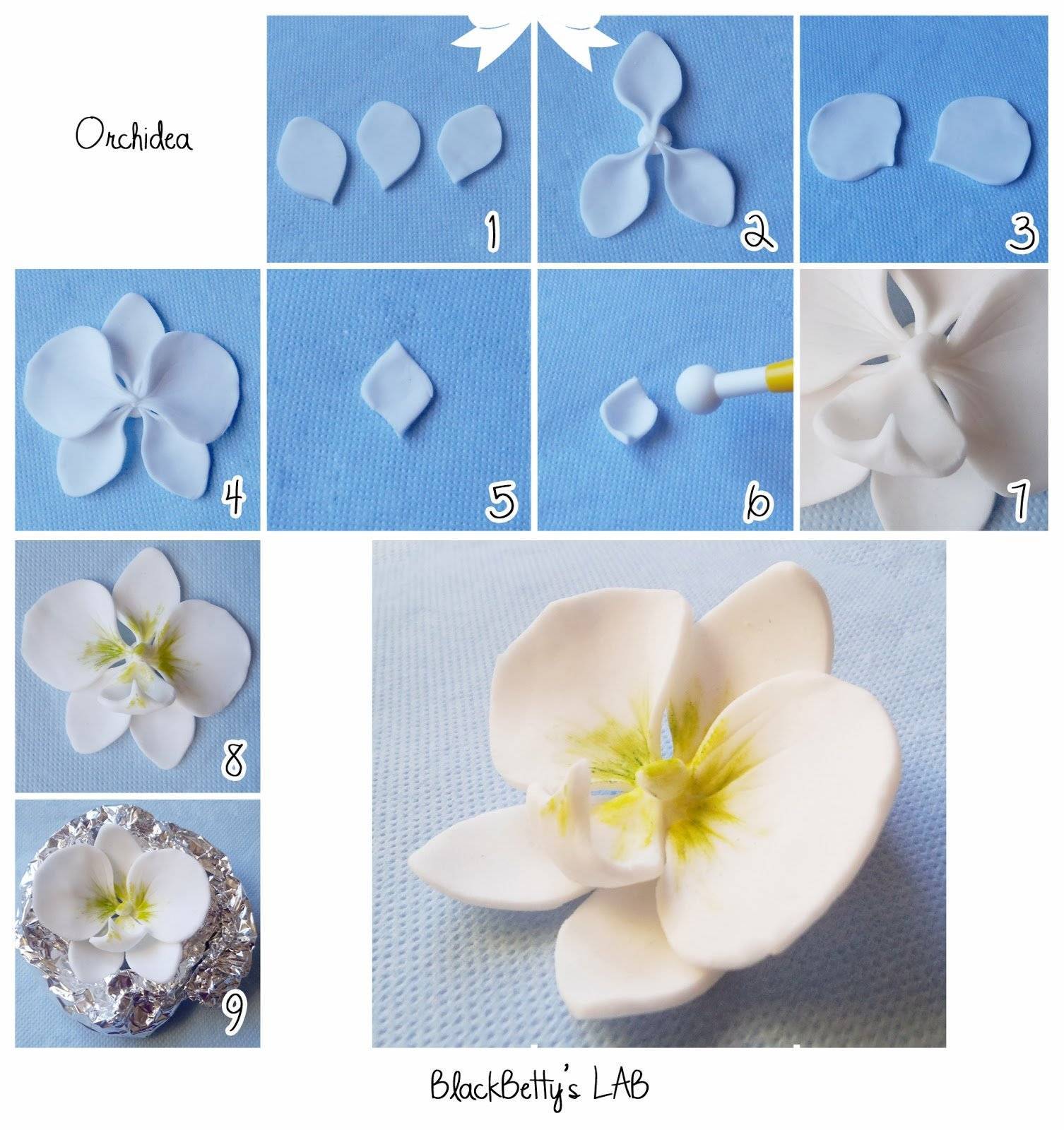 Цветок из мастики: подробное описание процесса изготовления для начинающих рукодельниц