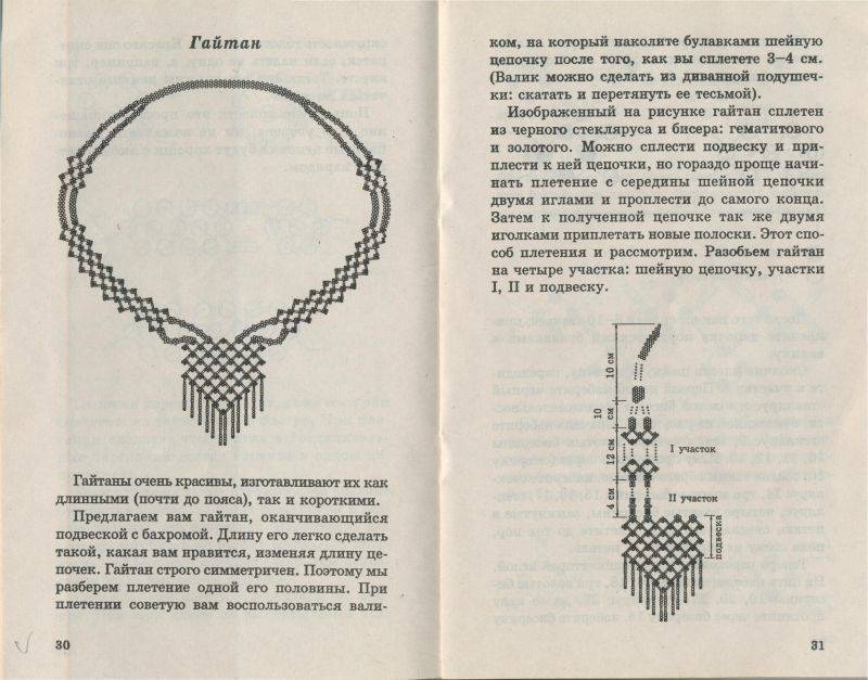 Схемы плетения герданов из бисера на станке - moy-instrument.ru - обзор инструмента и техники