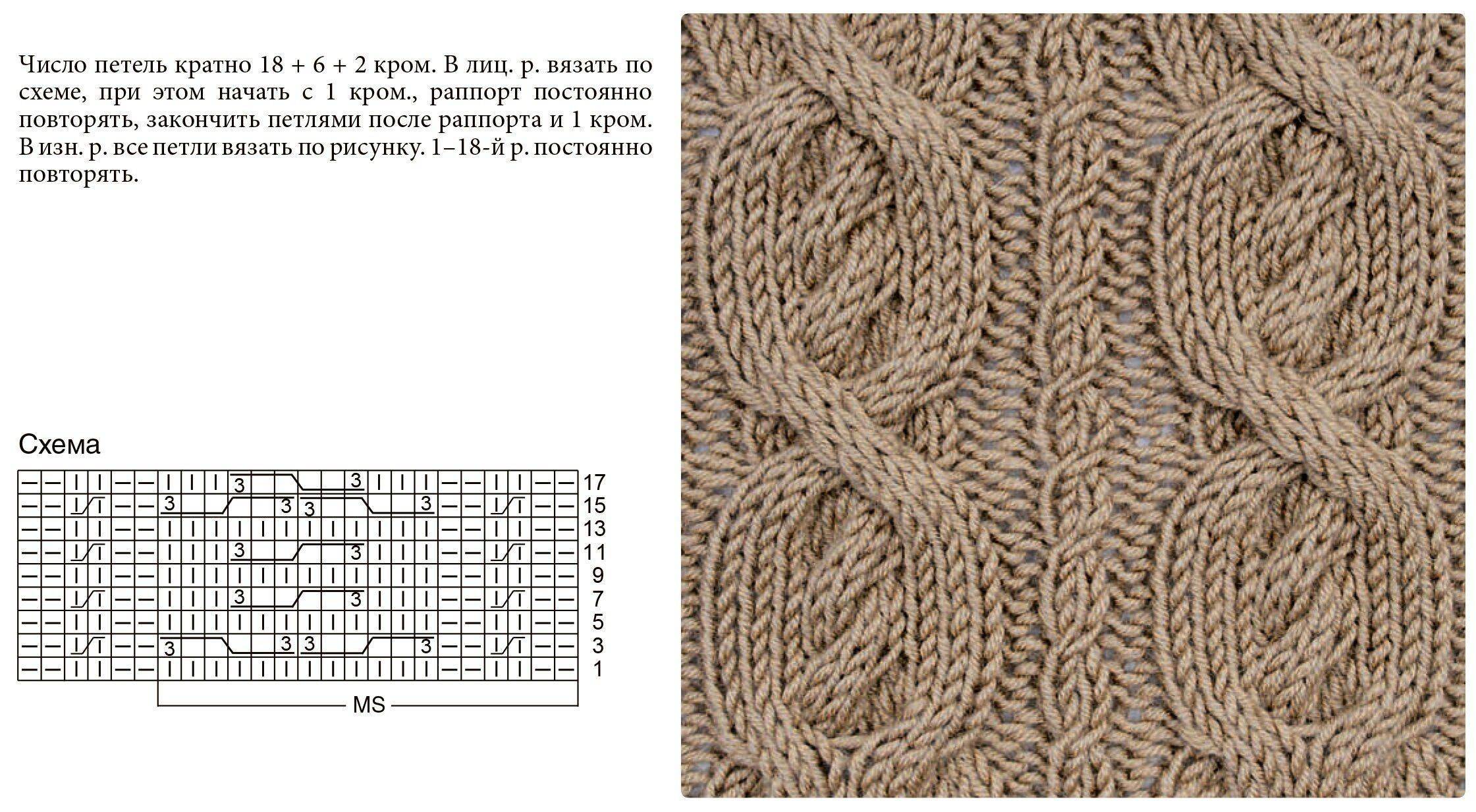 Узор коса спицами схема с описанием из 12 петель