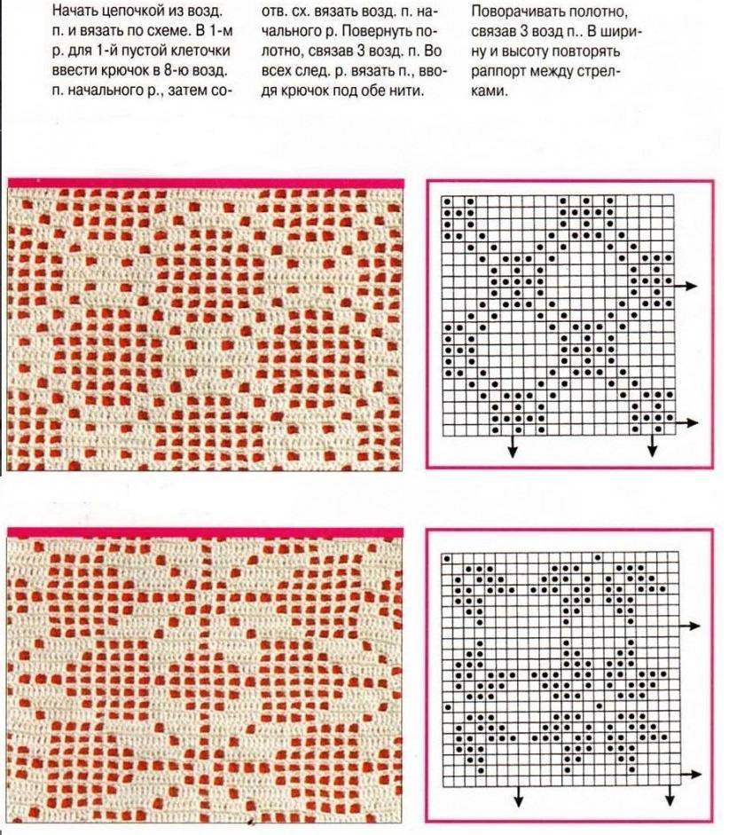 Филейное вязание со схемами (схемы и примеры вязания платья)