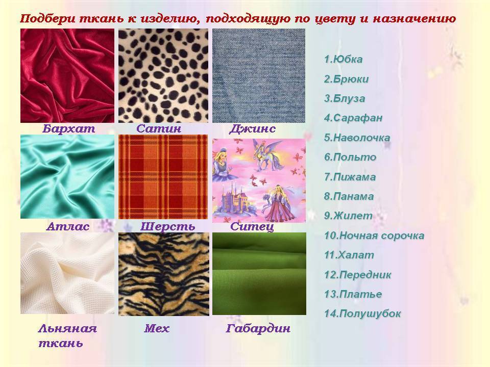 Виды тканей для одежды – что используют дизайнеры в модной индустрии