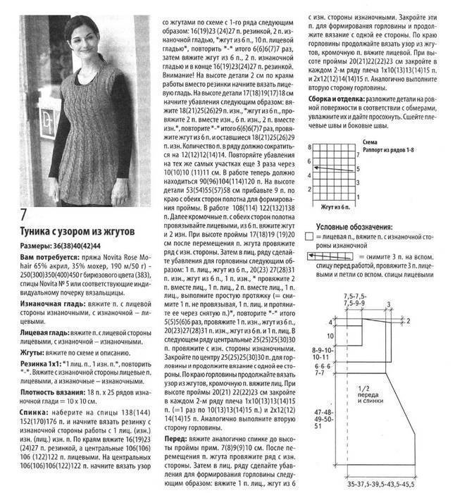 Вязаные платья для женщин спицами с описанием и схемами бесплатно