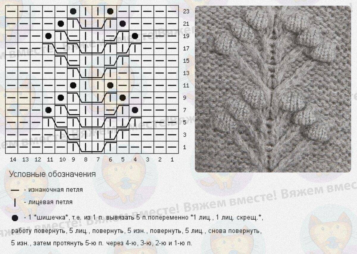 Как вязать шишечки спицами: подробный мастер-класс