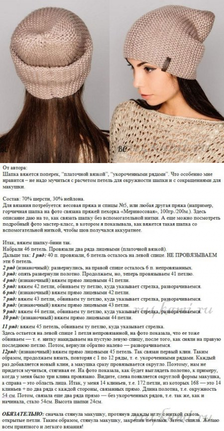 Как связать модную шапку бини спицами   - modnoe vyazanie ru.com