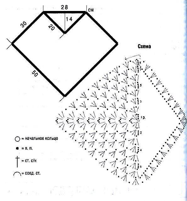 Пончо крючком схема описание