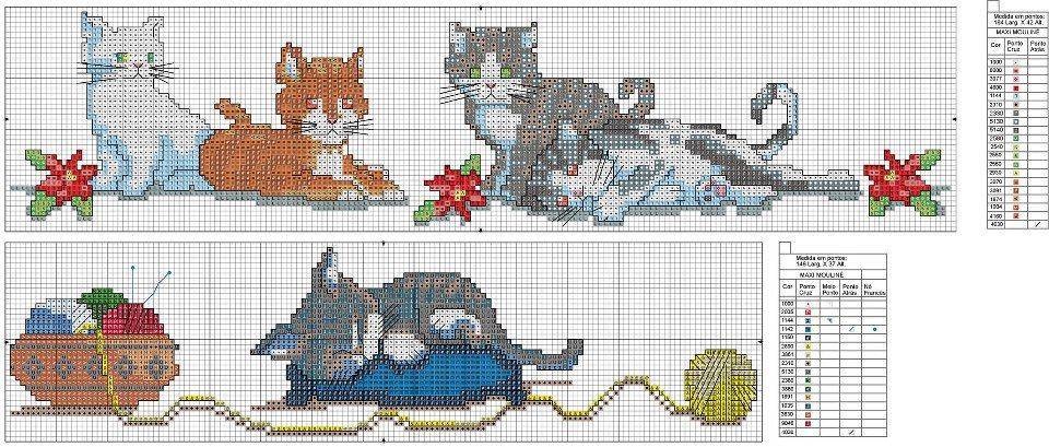 Вышивка крестом: коты и кошки, простые схемы для начинающих рукодельниц