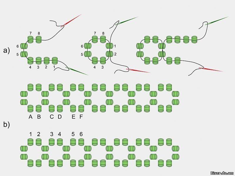 Плетение из бисера. основные техники плетения для начинающих