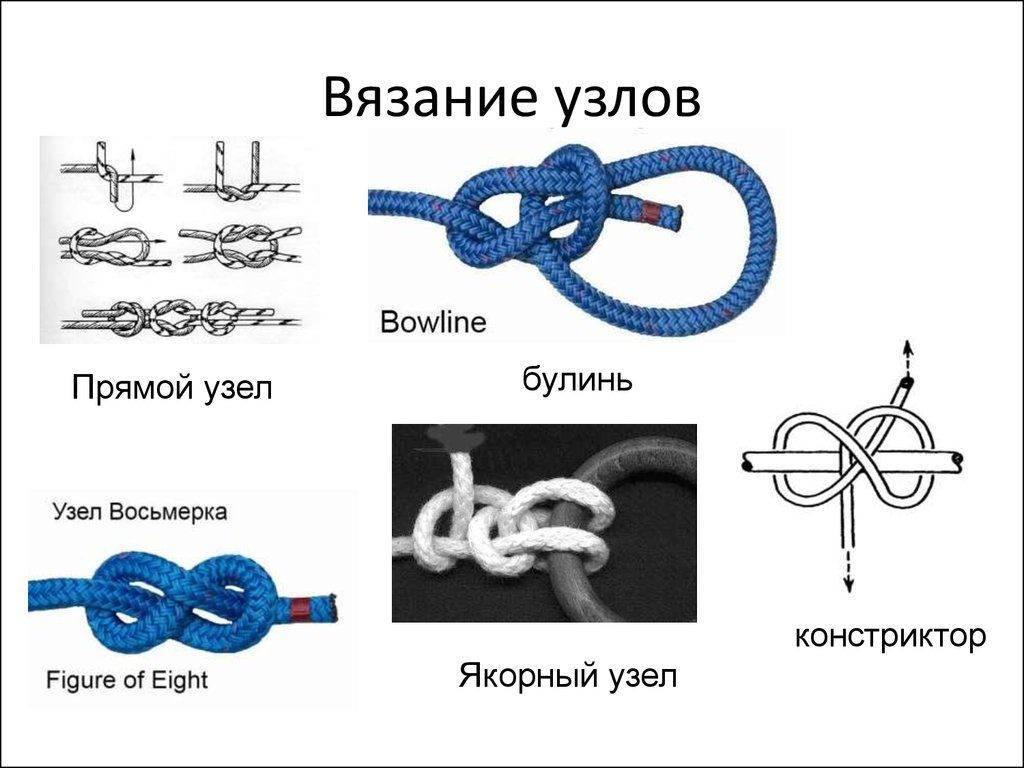 Узлы туристические с названиями. схемы, назначение, как вязать, основные и для детей