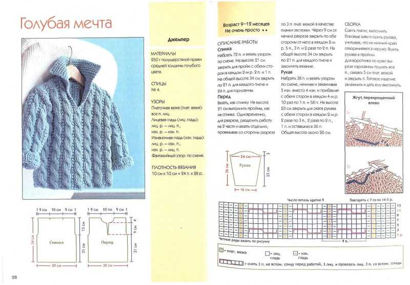 Вяжем джемпер для девочки спицами и крючком: схемы и описание для начинающих, а также опытных мастериц art-textil.ru