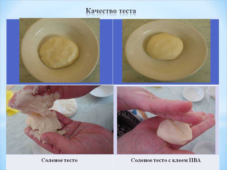 Рецепт как сделать солёное тесто для лепки и поделок